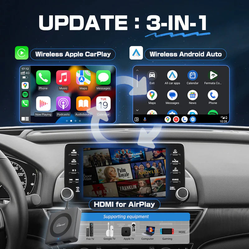 ⌛Today's Special🔥Car TV Mate Pro- HDMI Multimedia & Wireless CarPlay Adapter