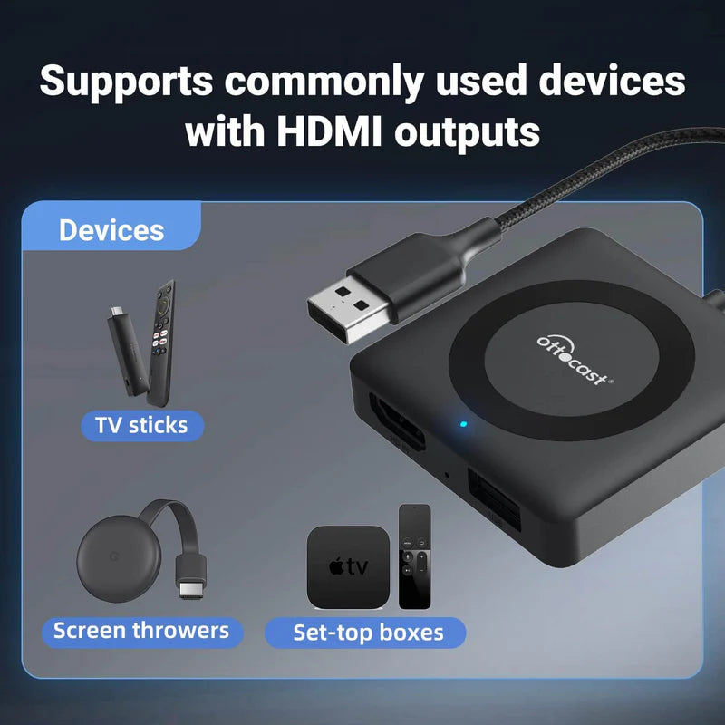 ⌛Today's Special🔥Car TV Mate Pro- HDMI Multimedia & Wireless CarPlay Adapter